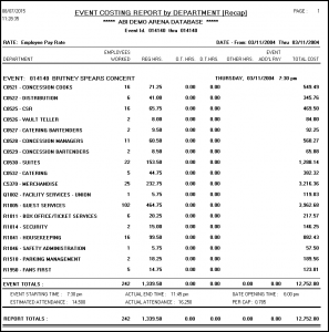 EVENT COSTING REPORT1